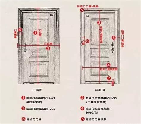 室內門 尺寸|【門標準尺寸】門的標準尺寸公開！不藏私一次搞懂所。